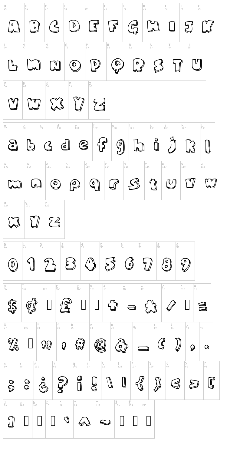 Chunky font map